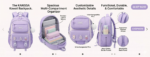waterproof school bag(purple) - Image 2